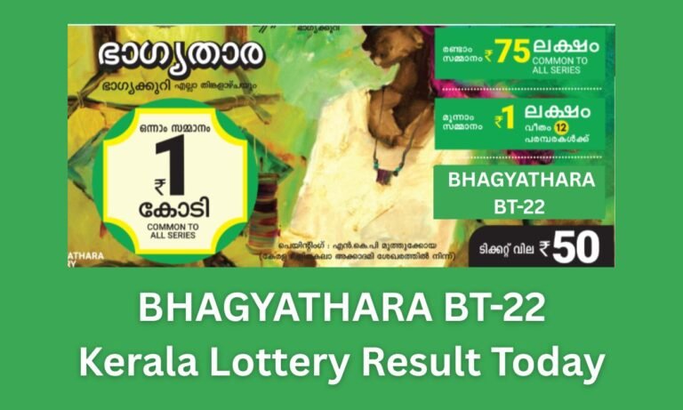 Kerala Lottery Result Today: BHAGYATHARA BT-22 Winner of ₹1 Crore is Ticket BR 669175