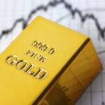 Gold price record Kerala