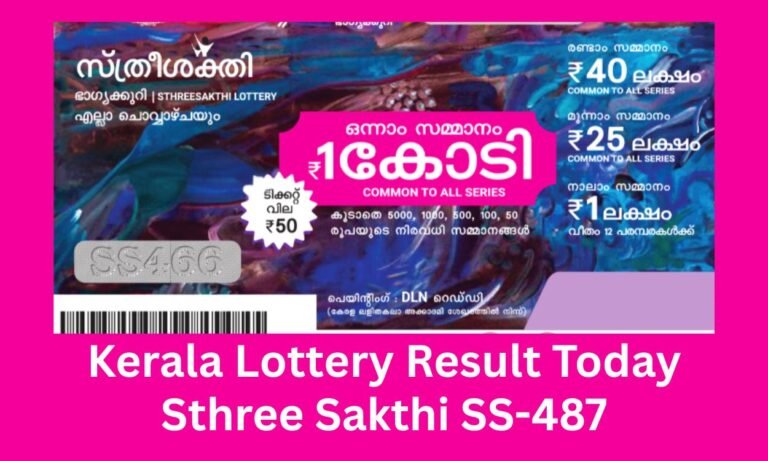 Sthree Sakthi SS-487 Winner from Kollam Bags ₹1 Crore; Kerala Lottery Result