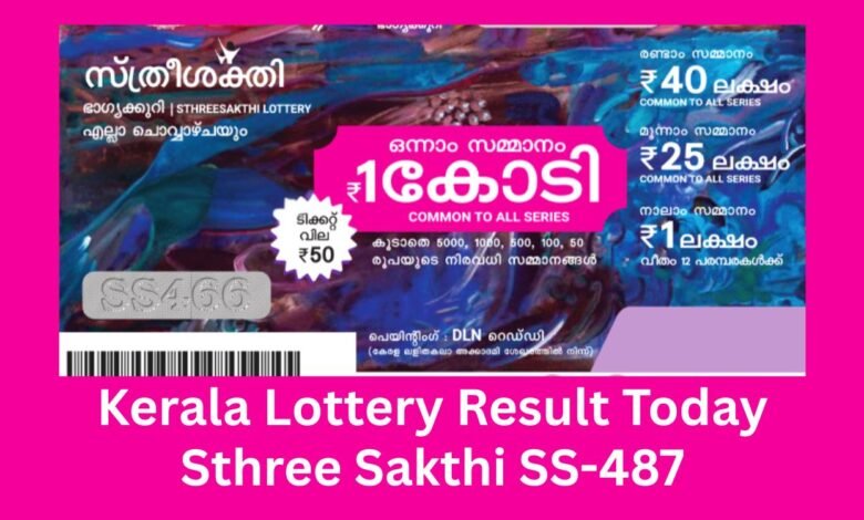 Kerala Lottery Result Today Sthree Sakthi SS-487
