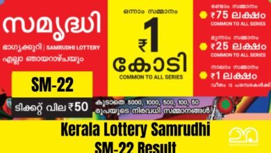 Kerala Lottery Samrudhi SM-22 Result