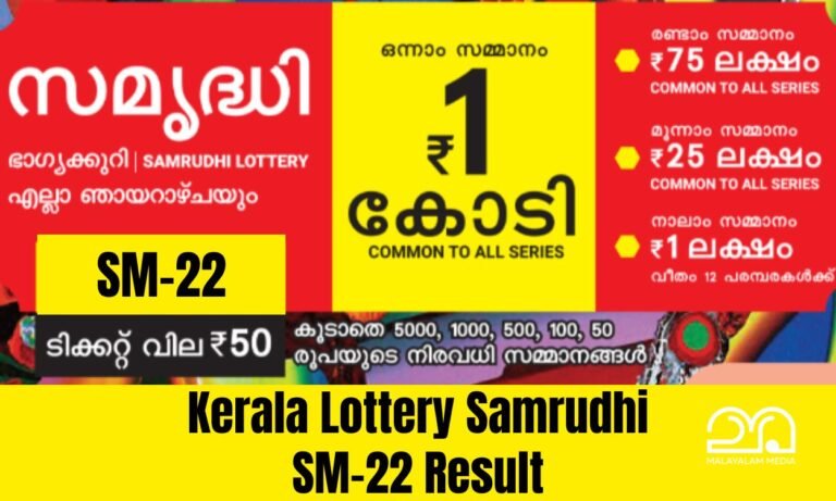 Kerala Lottery Result Today: Samrudhi SM-22 Ticket from Adimaly Wins ₹1 Crore Top Prize