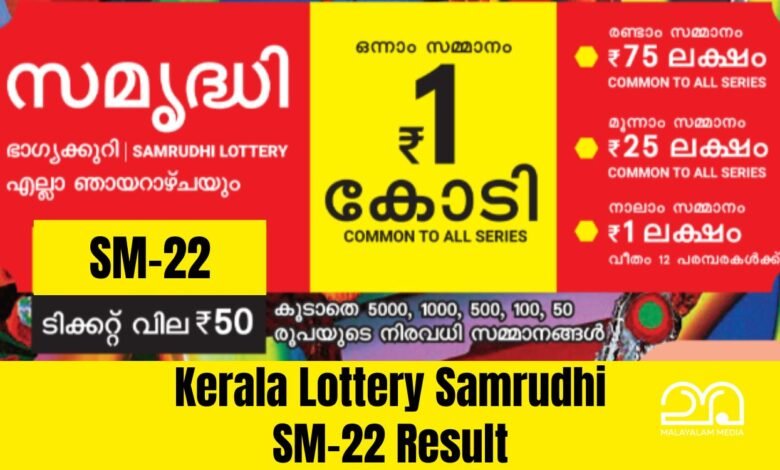 Kerala Lottery Samrudhi SM-22 Result