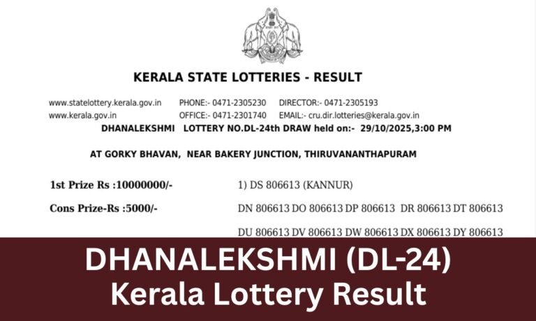 Dhanalekshmi DL-24 Kerala Lottery Result Today: ₹1 Crore First Prize Announced