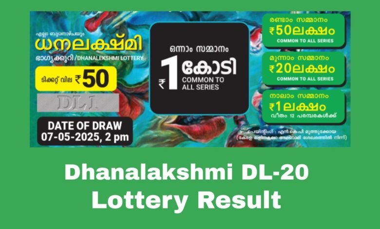Kerala Dhanalakshmi DL-20 Result