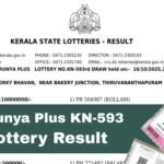 Kerala Government Lottery Result Karunya Plus KN-593