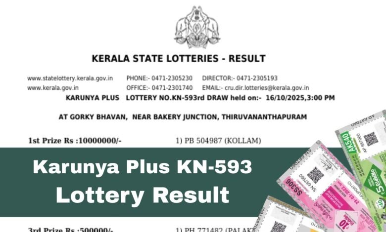 Kerala Government Lottery Result Karunya Plus KN-593