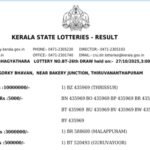 Kerala Lottery Result Bhagyathara BT 26