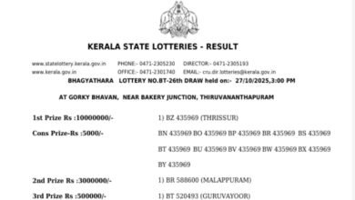 Kerala Lottery Result Bhagyathara BT 26
