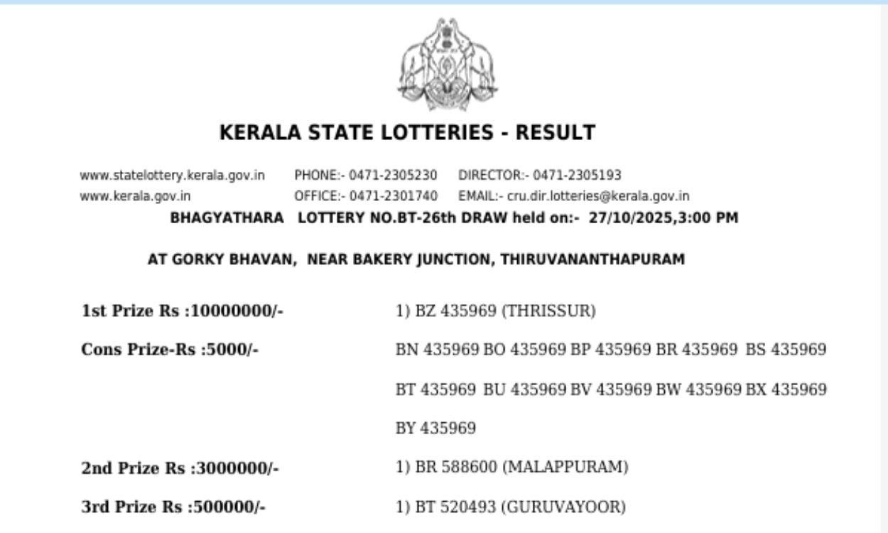 Kerala Lottery Result Bhagyathara BT 26