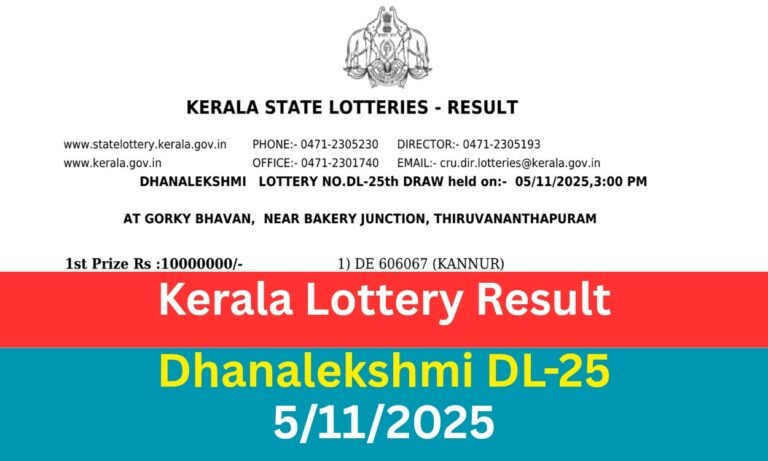 Kerala lottery Dhanalekshmi DL-25 result 5/11/2025: ₹1 cr first prize for DE 606067 | Check complete list