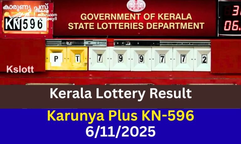 Kerala Lottery Karunya Plus KN-596 Result Today 6/11/2025: ₹1 Cr First Prize for PT 799772 | Check Winners List