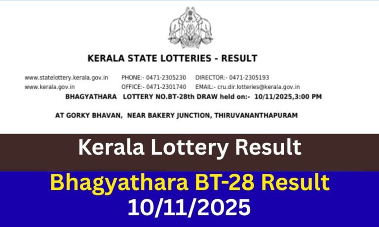 Kerala lottery Bhagyathara BT-28 result today 10/11/2025: ₹1 cr first prize for BX 409253 | Check complete list