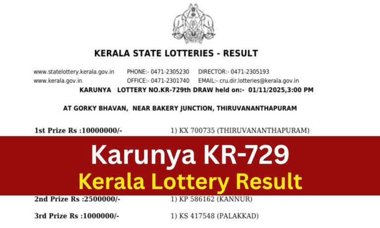 Kerala lottery Karunya KR-729 result 1/11/2025: ₹1 cr first prize for KX 700735 | Check complete list