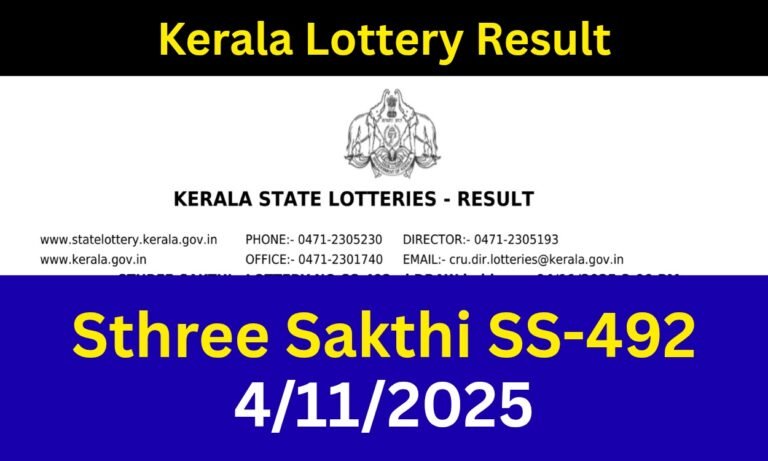 Kerala lottery Sthree Sakthi SS-492 result today 4/11/2025: ₹1 cr first prize for SE 526612 | Check complete list